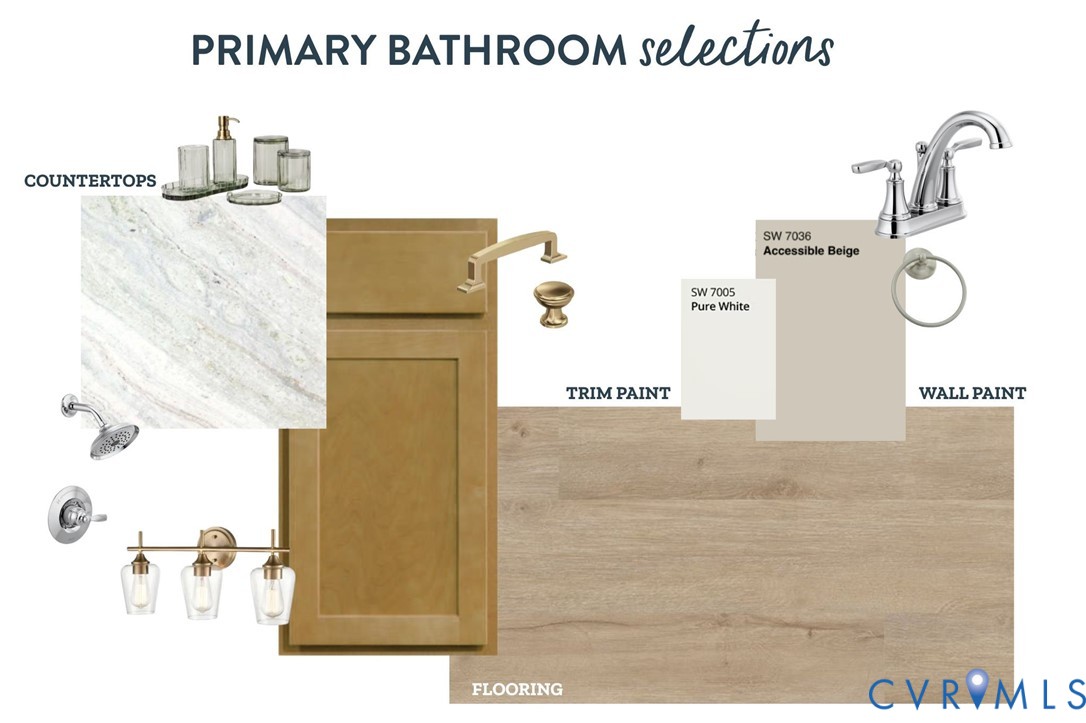 767 Shores Road Palmyra, VA 22963 - Photo 4 of 22