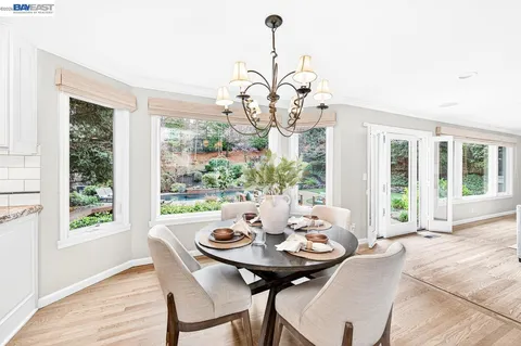 $3,250,000 | 859 Gray Fox Circle, Pleasanton, CA 94566