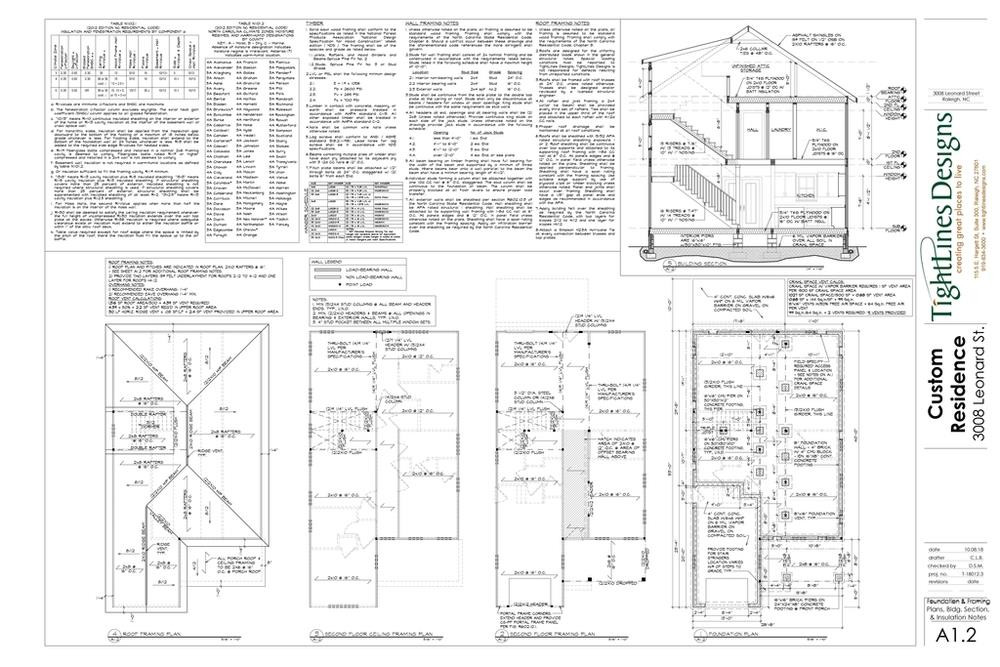 3008 Leonard Street Raleigh, NC 27607 - Photo 3 of 6 Photo 3
