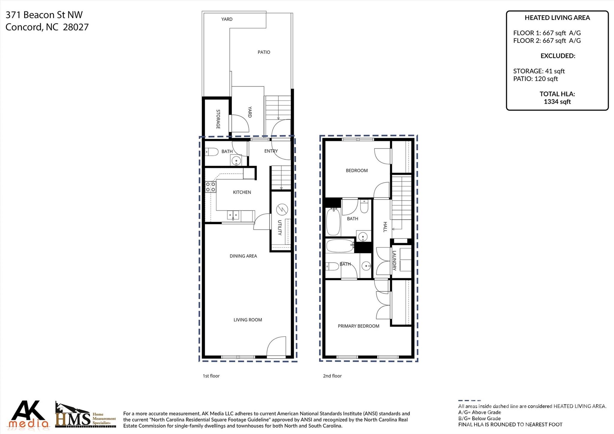 371 Beacon Street Northwest Concord, NC 28027 - Photo 25 of 25