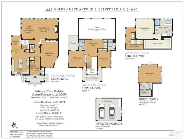 $10,850,000 | 335 Golden Gate Avenue, Belvedere, CA 94920