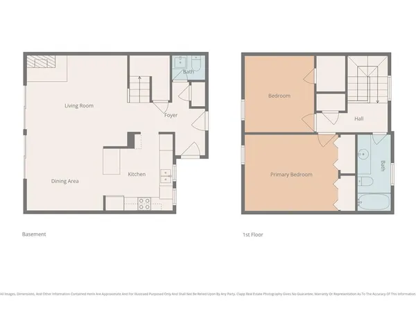 $230,000 | 10217 Conser Street, Overland Park, KS 66212