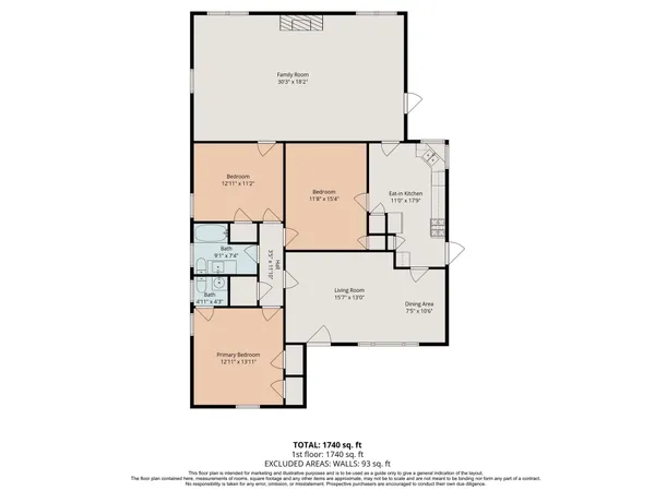 $219,500 | 6131 Birdwood Road, Houston, TX 77074