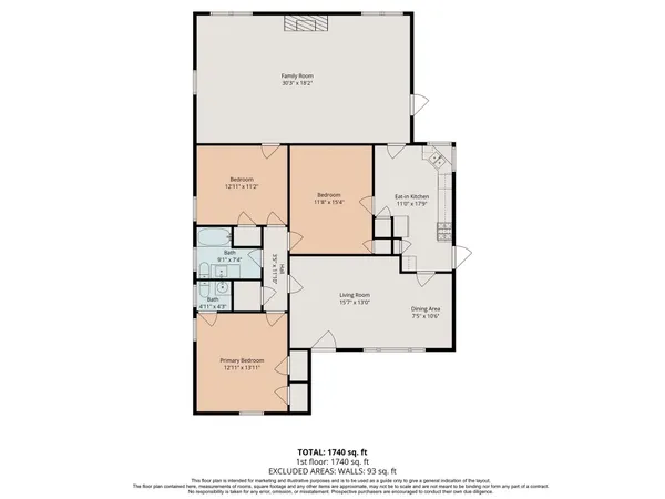 $235,000 | 6131 Birdwood Road, Houston, TX 77074