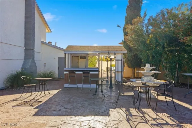 $3,500 | 3182 Moonflower Drive, Las Vegas, NV 89146