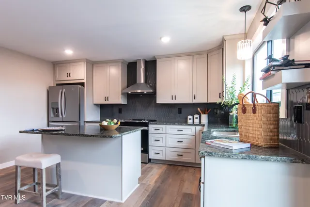 $1,900,000 | 577 English Street, Unit 2, Bristol, TN 37620