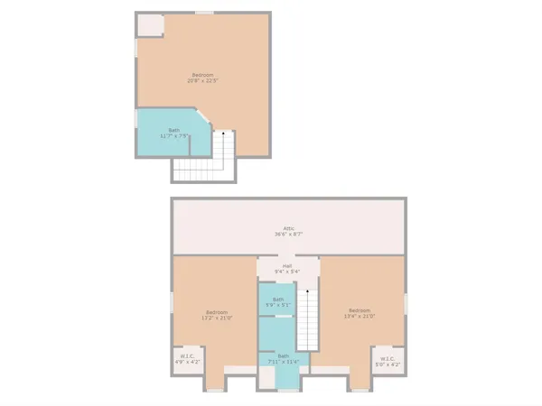 $599,900 | 9725 Dogwood Drive, Bon Aqua, TN 37025