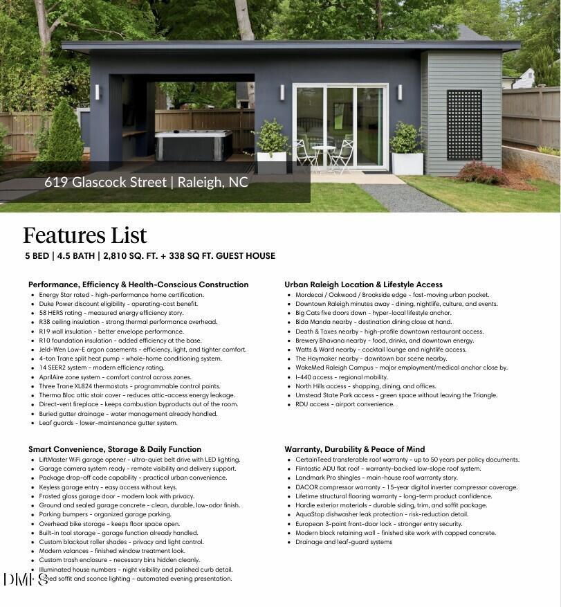 619 Glascock Street Raleigh, NC 27604 - Photo 58 of 64 Screenshot 2026-05-04 112045