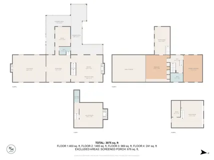 $4,995,000 | 5180 Fire Tower Road, Franklin, TN 37064