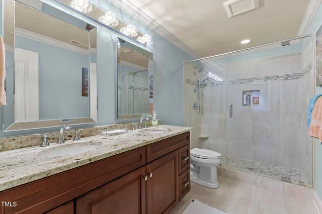 $2,495,000 | 901 Edgewater Drive, Garner, NC 27529