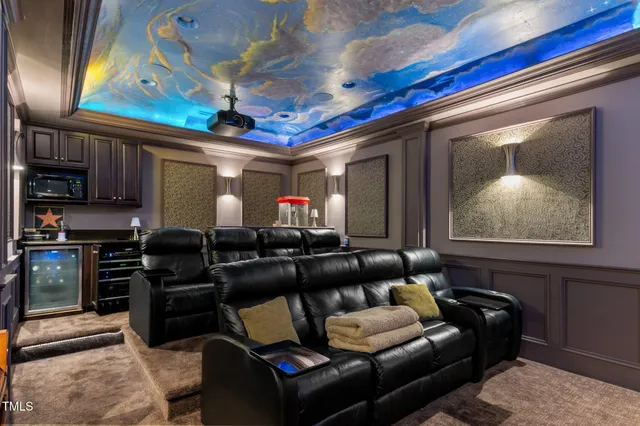 $2,495,000 | 901 Edgewater Drive, Garner, NC 27529