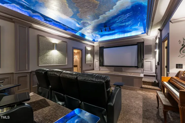 $2,495,000 | 901 Edgewater Drive, Garner, NC 27529