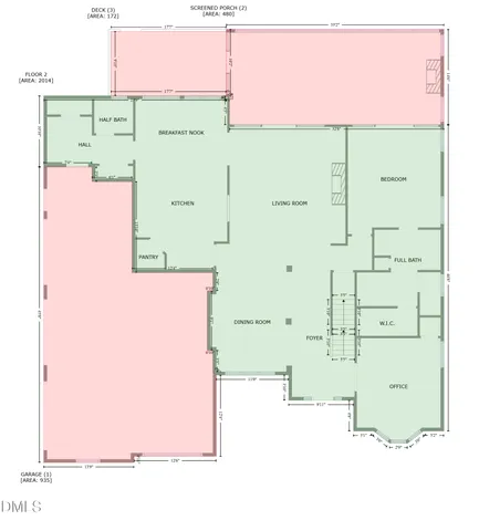 $2,495,000 | 901 Edgewater Drive, Garner, NC 27529