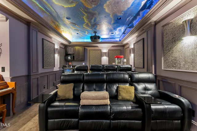 $2,495,000 | 901 Edgewater Drive, Garner, NC 27529