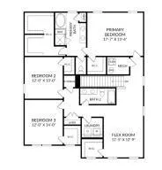 $390,875 | 368 Tupelo Pass, Harlem, GA 30814