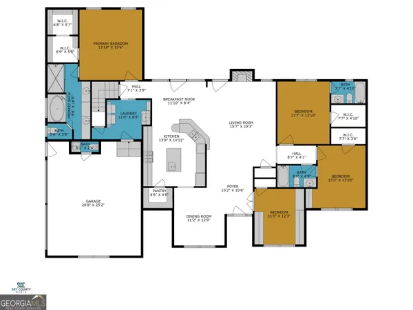 $665,000 | 480 Best Bridge Road, Sylvania, GA 30467