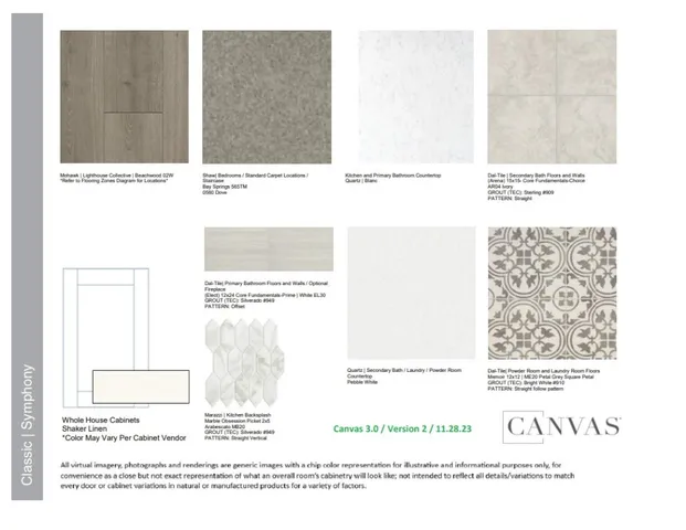 $550,395 | 9705 Boathouse Drive, Austin, TX 78744