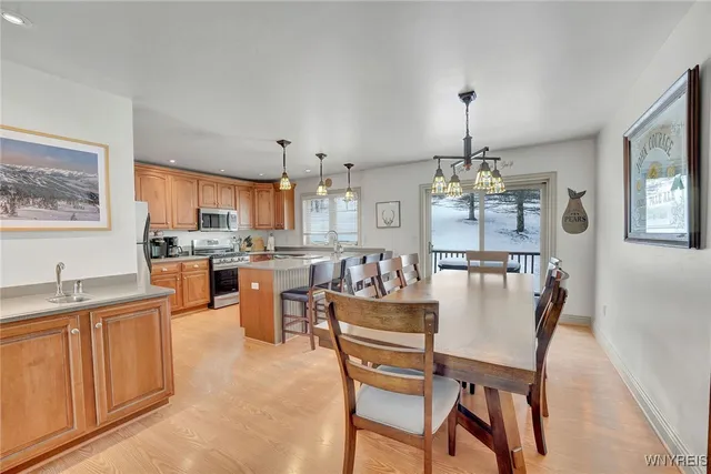 $495,000 | 1 Mountain View, Ellicottville, NY 14731