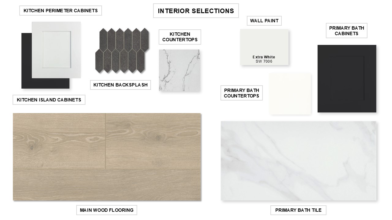 1309 Sunset Hill Way Georgetown, TX 78628 - Photo 2 of 16 unknown