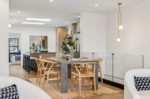 $1,388,000 | 77 Ottawa Avenue, San Francisco, CA 94112