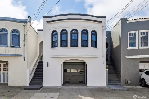 $1,388,000 | 77 Ottawa Avenue, San Francisco, CA 94112