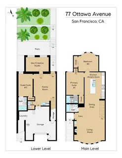 $1,388,000 | 77 Ottawa Avenue, San Francisco, CA 94112