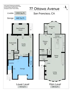 $1,388,000 | 77 Ottawa Avenue, San Francisco, CA 94112