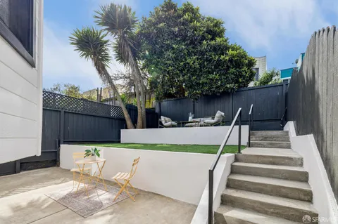 $1,388,000 | 77 Ottawa Avenue, San Francisco, CA 94112