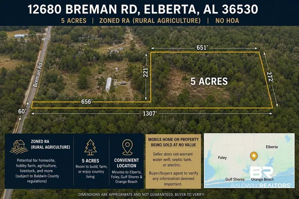 $195,000 | 12680 Breman Road, Elberta, AL 36530