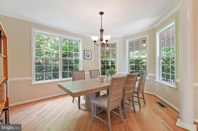 $1,249,000 | 903 Heather Avenue, Takoma Park, MD 20912