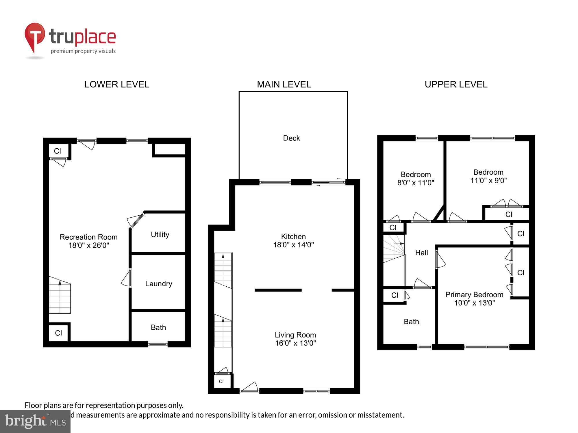 116 Murdock Road Baltimore, MD 21212 - Photo 41 of 44 Whole house floor plan