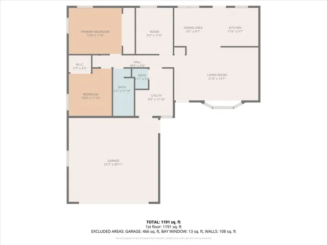 $2,200 | 1328 Timberline Drive, Joliet, IL 60431
