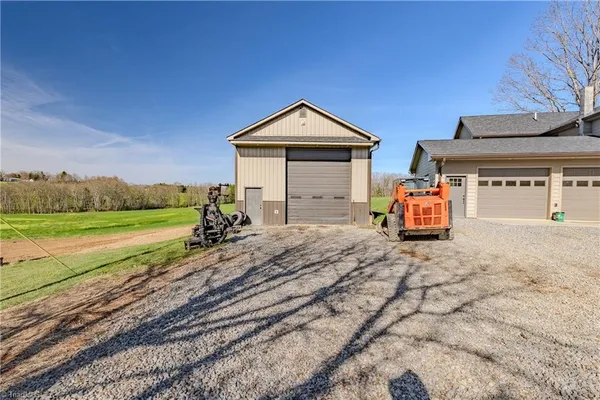 $499,000 | 1061 Garvey Road, Piney Creek, NC 28663
