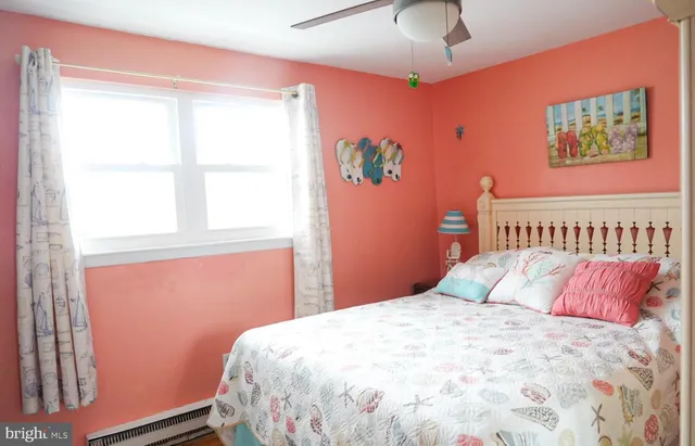 $430,000 | 3300 West Brigantine Avenue, Unit 9, Brigantine, NJ 08203