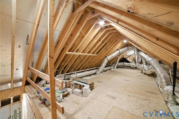 $1,995,000 | 9301 Carriage Stone Court, Richmond, VA 23235