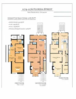 $2,200,000 | 1174-1176 Florida Street, San Francisco, CA 94110