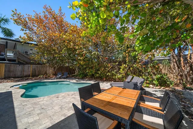 $2,250,000 | 608 Bay Esplanade, Clearwater Beach, FL 33767