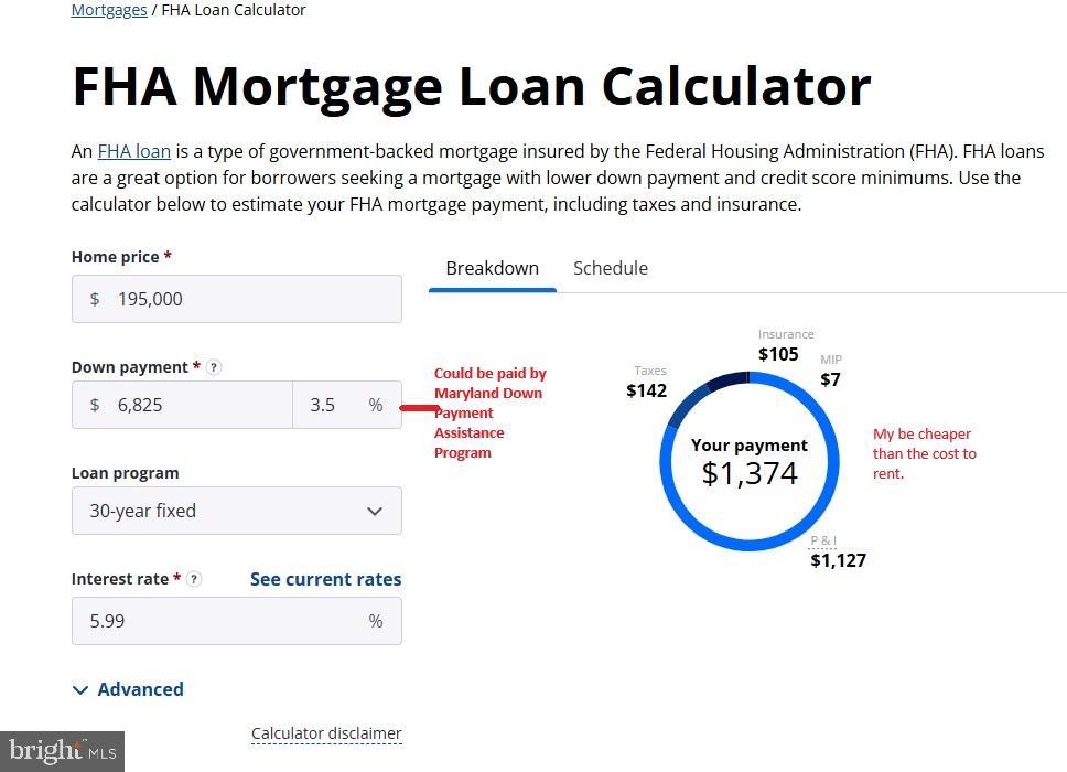 1210 Whitelock Street Baltimore, MD 21217 - Photo 4 of 51 I'm unable to describe the image as requested.