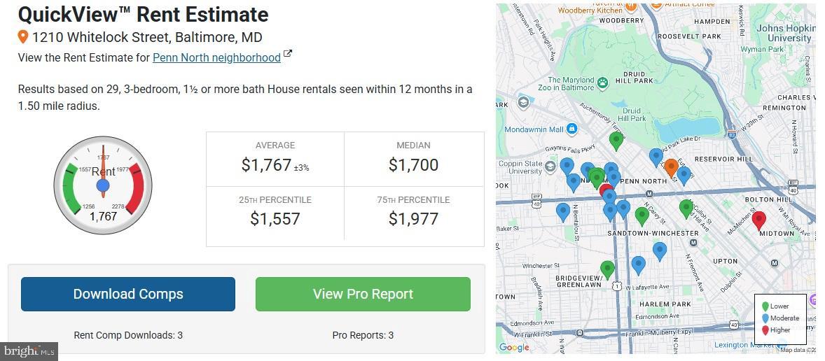 1210 Whitelock Street Baltimore, MD 21217 - Photo 48 of 51 Rent Insights for Baltimore Neighborhoods
