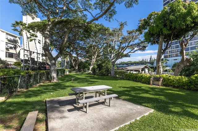 $2,500 | 98-1030 Moanalua Road, Unit 5204, Aiea, HI 96701