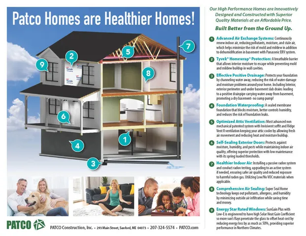 $626,900 | 85 Westhaven Lane, Wells, ME 04090