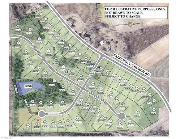 $82,500 | 3137 Fairgrove Trace, Browns Summit, NC 27214
