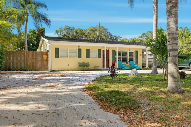 $3,500 | 2145 30th Avenue, Vero Beach, FL 32960