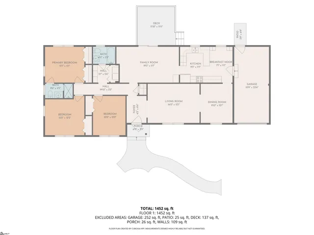 $283,000 | 218 Highland Road, Duncan, SC 29334