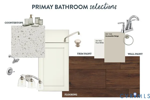 a view of a kitchen with kitchen island a sink stainless steel appliances and window