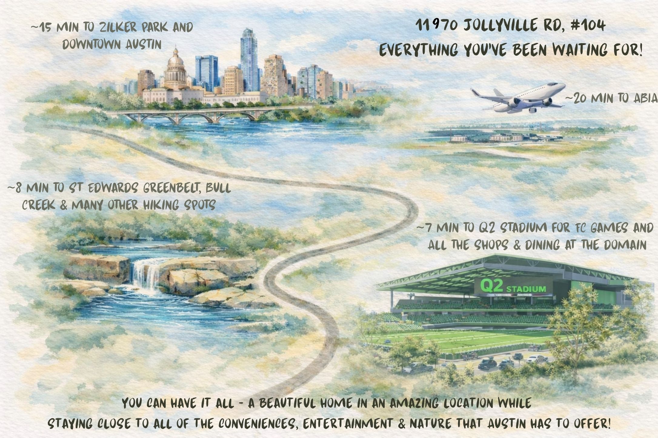 11970 Jollyville Road, Unit 104 Austin, TX 78759 - Photo 22 of 22 AI maps/images showing approximate locations/drive times of nearby attractions.