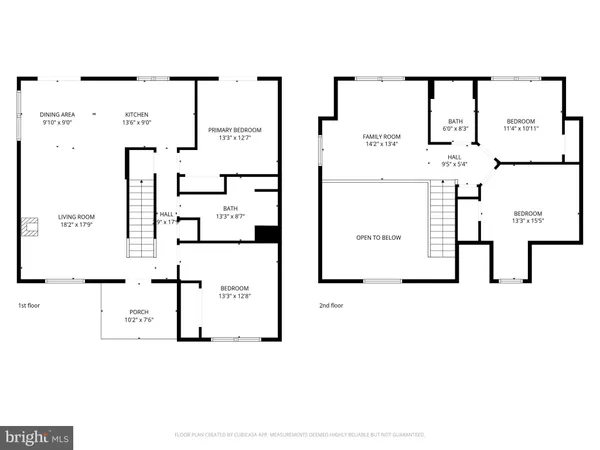 $395,000 | 302 Cecil Avenue, Earleville, MD 21919