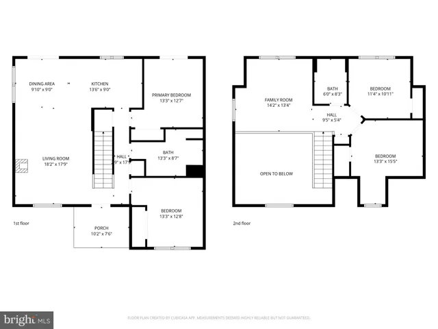 $399,900 | 302 Cecil Avenue, Earleville, MD 21919