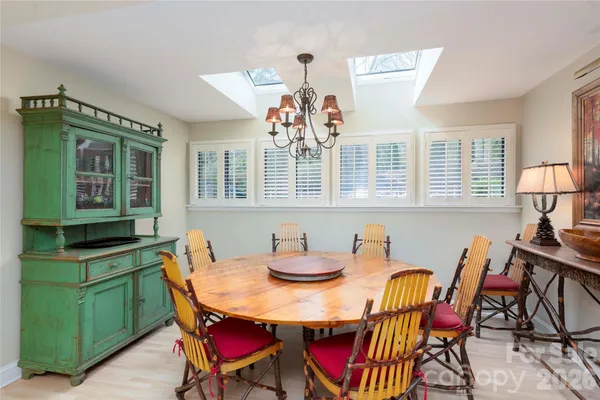 $1,047,500 | 24 East Toxaway Shores, Unit 20, Lake Toxaway, NC 28747