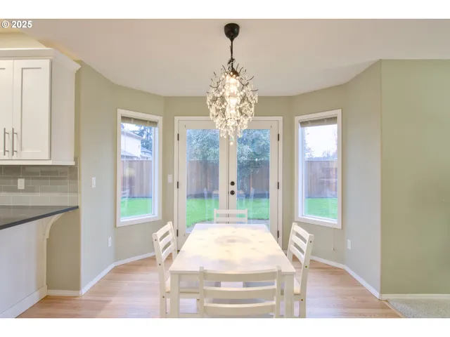 $645,000 | 2640 Northeast Nova Avenue, Hillsboro, OR 97124